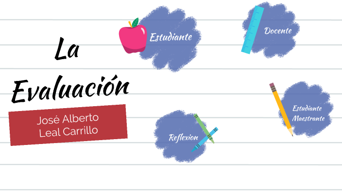 La Evaluación by Alberto Leal on Prezi