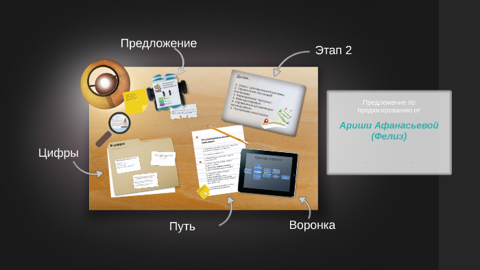 Этапы продюсирования проекта