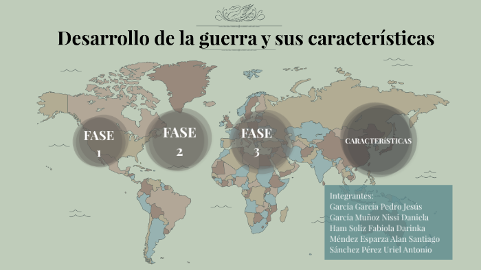 Desarrollo de la guerra y sus características by Nissi García on Prezi