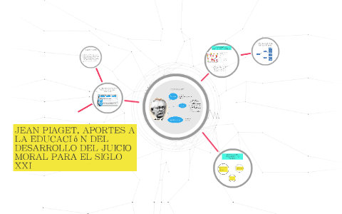 JEAN PIAGET APORTES A LA EDUCACI N DEL DESARROLLO DEL JUICI by