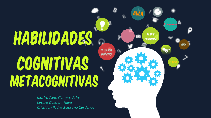 Habilidades Cognitivas Y Metacognitivas By Lucero Guzman On Prezi