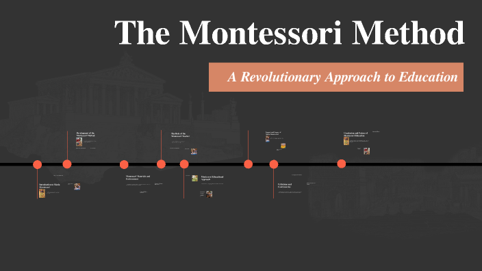 The Montessori Method by Brooke Neves on Prezi