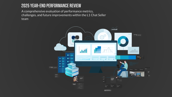 2025 Year-End Performance Review by Arif Win on Prezi