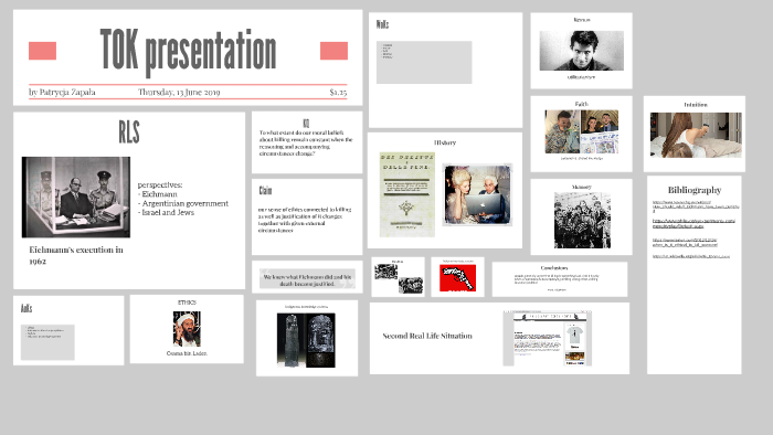 Tok presentation topics image