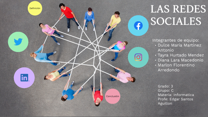 Las redes sociales by Dulce Martínez on Prezi