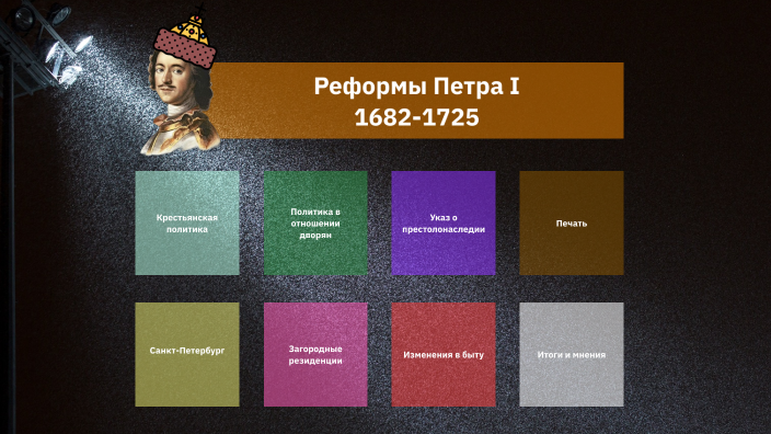 Реформы Петра I by Марат Кулахметов on Prezi