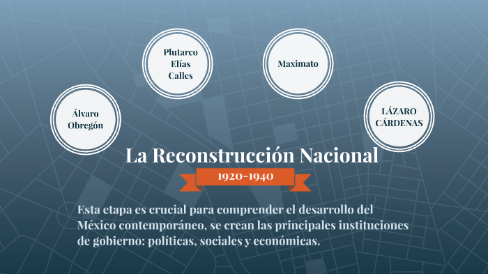 Reconstruccion Nacional De Mexico 1920 A 1940 prezi.com