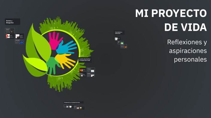 MI PROYECTO DE VIDA by Kevin Santiago Soler Porras on Prezi