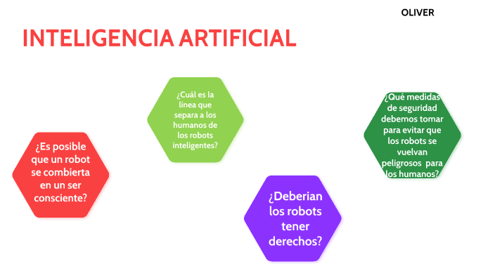 La Inteligencia Artificial by Oliver Odiseo Castañeda Gomez