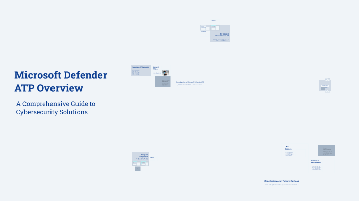 Microsoft Defender ATP Overview by Анатолий Абросимов on Prezi
