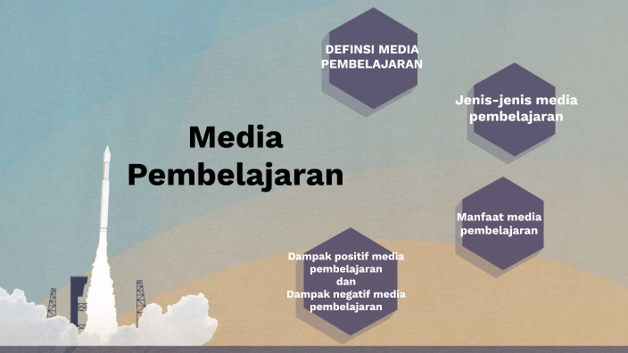 Media Pembelajaran By Monica Indah Lestari