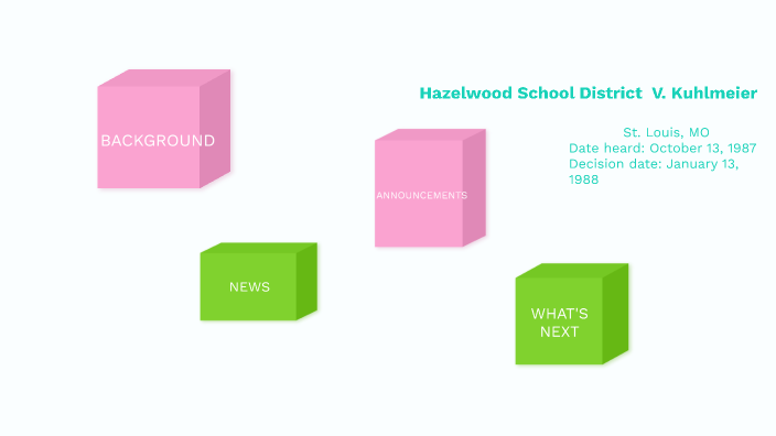 Hazelwood School District V. Kuhlmeier By Derrian Booker (Student) On Prezi