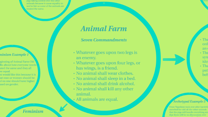 Animal Farm by connor fox Animal Farm by connor fox