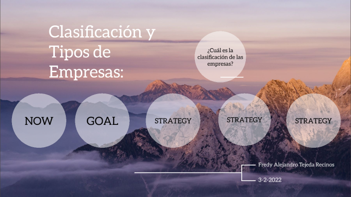 Clasificación y Tipos de Empresas by FREDY ALEJANDRO TEJEDA RECINOS on ...