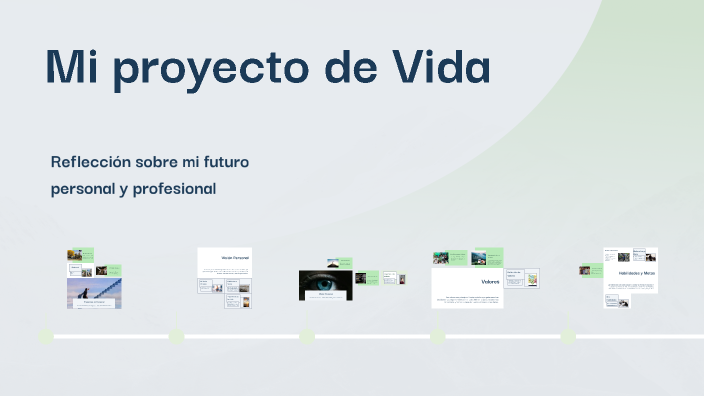 Proyecto de Vida by Carlos Torres on Prezi