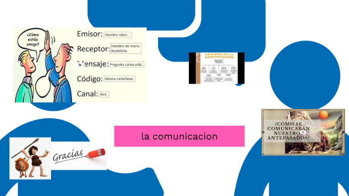 la comunicacion by Ruben Espinoza on Prezi