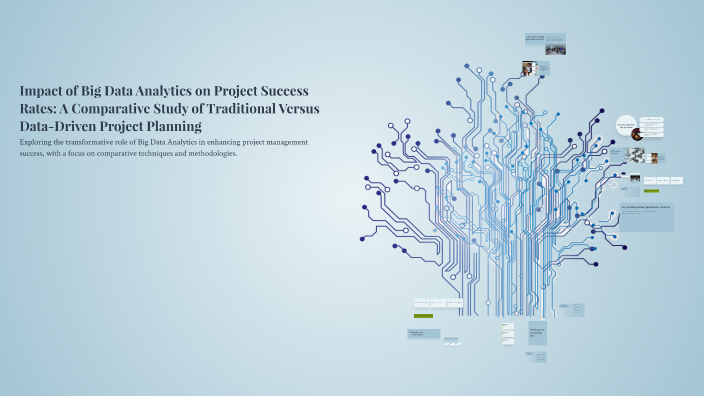 Impact of Big Data Analytics on Project Success Rates: A Comparative ...