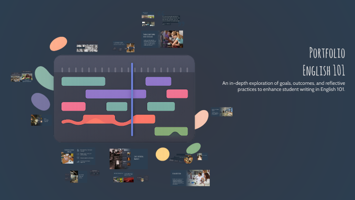 Portfolio Planning for English 101 by Camden Jeffrey Shiben on Prezi