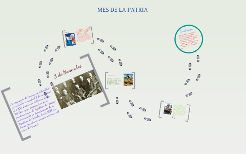 Mes de la patria by sharon garcia on Prezi