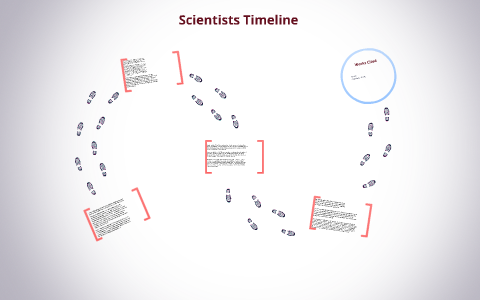 Scientists Timeline by Jacob Dunshee on Prezi