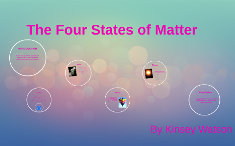 The Four States of Matter by Melissa Hengst on Prezi