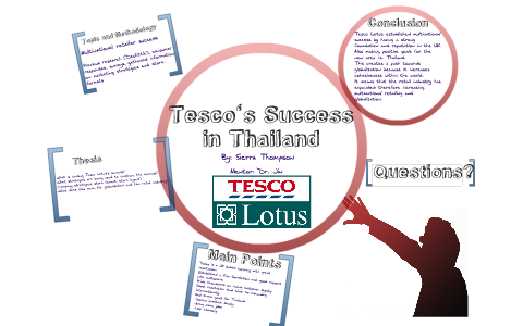 tesco in thailand case study