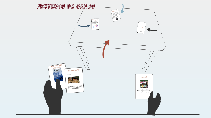 proyecto de área by Juan Camilo Ramirez on Prezi