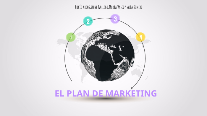 tema6:El plan de marketing by trabajoempresa ioy on Prezi