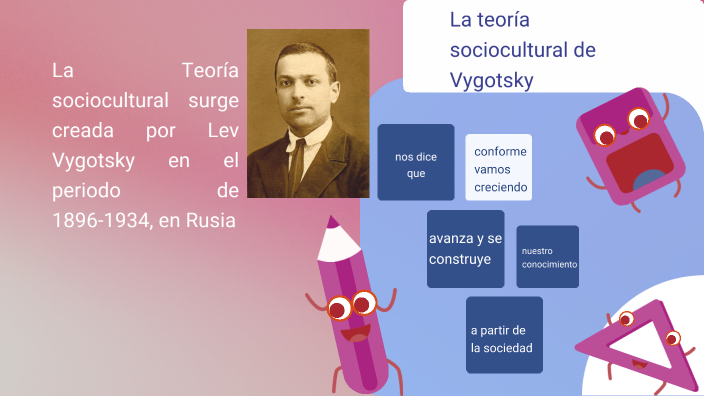 La teoría sociocultural de Vygotsky by lizbeth quevedo ortiz on Prezi