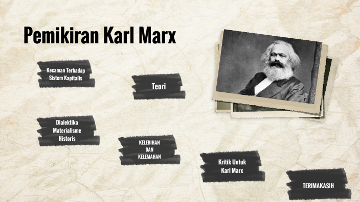 Pemikiran Karl Marx By Vidia Dwi On Prezi