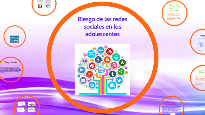 Riesgo de las redes sociales en los adolescentes by Kleily Carolina ...