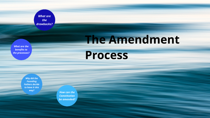 Amendment process by Elyse Boyer on Prezi