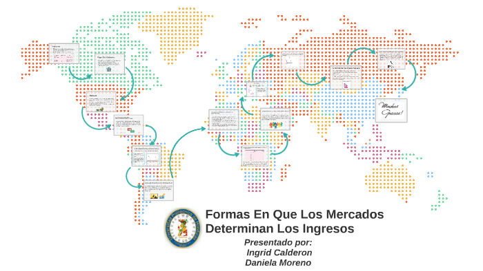 Formas En Que Los Mercados Determinan Los Ingresos by Daniela Moreno on