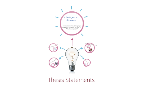 thesis statements prezi