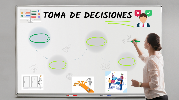TOMA DE DECISIONES by BLANCA CITLALI HERNANDEZ SANTOS on Prezi