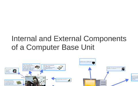 Internal and External Components of a Computer Base Unit by jama jamac ...