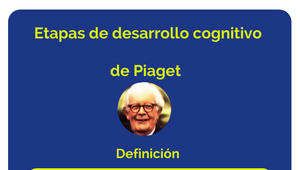 Etapas del desarrollo cognitivo de Piaget by Mary Rodas on Prezi Design