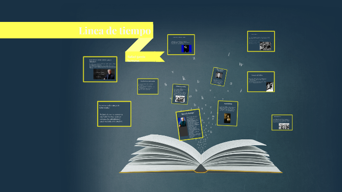 linea de tiempo by alejandra franco rocha on Prezi