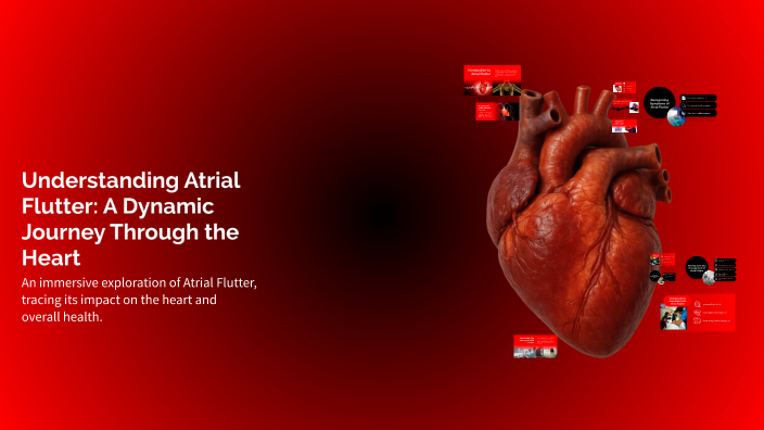 Understanding Atrial Flutter: A Dynamic Journey Through the Heart by ...