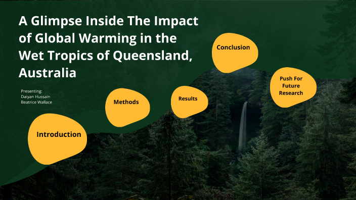 Global Warming by Beatrice Wallace on Prezi