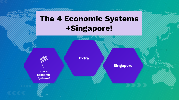 The 4 economic systems by Ellie Addison