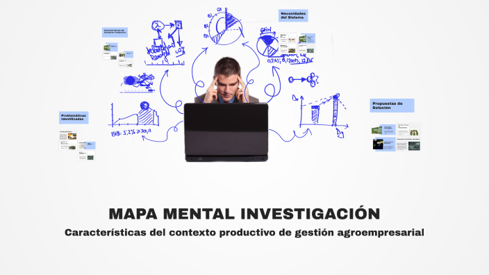 MAPA MENTAL INVESTIGACIÓN by Alicia Rico on Prezi