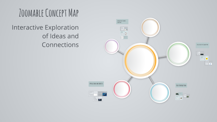 Zoomable Concept Map by Darren Arnott on Prezi