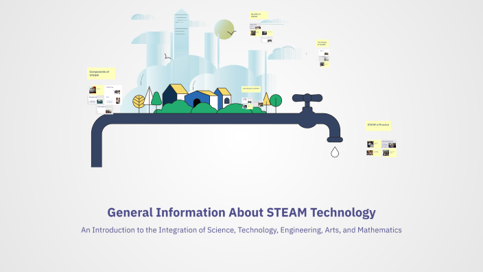 General Information About STEAM Technology by Furqat Qurbonov on Prezi