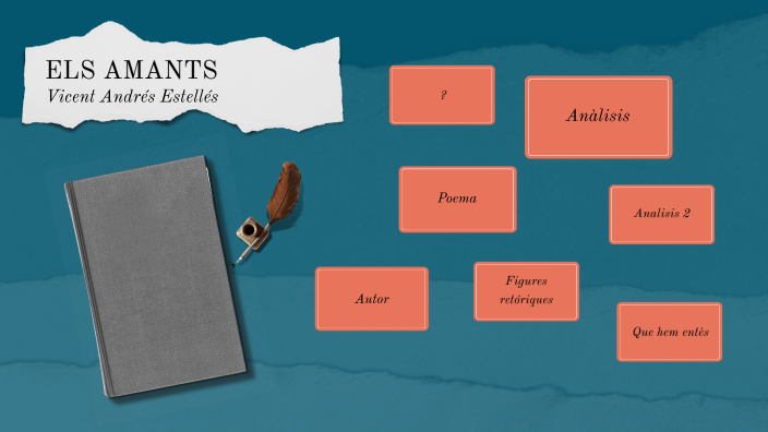 Poema Els Amants By Dakota Sotomayor On Prezi