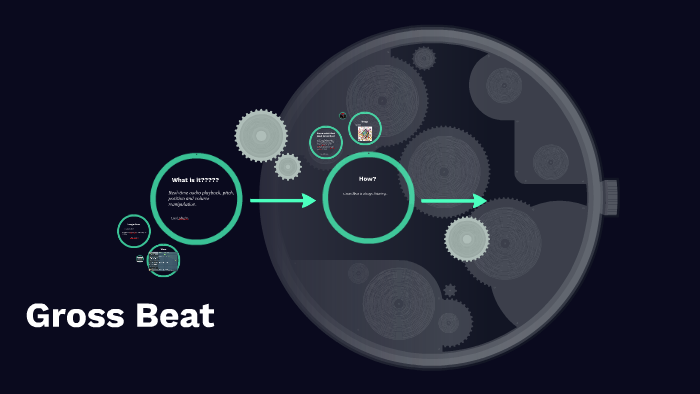 gross beat plugin logic gross beat plugin logic