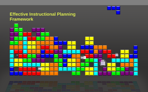 Effective Instructional Planning Framework by Nazan Bautista on Prezi