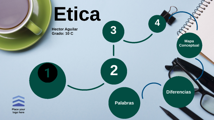 Generalidades De La ética Significado Conceptual Y Etimológico By Hector Aguilar On Prezi 6325