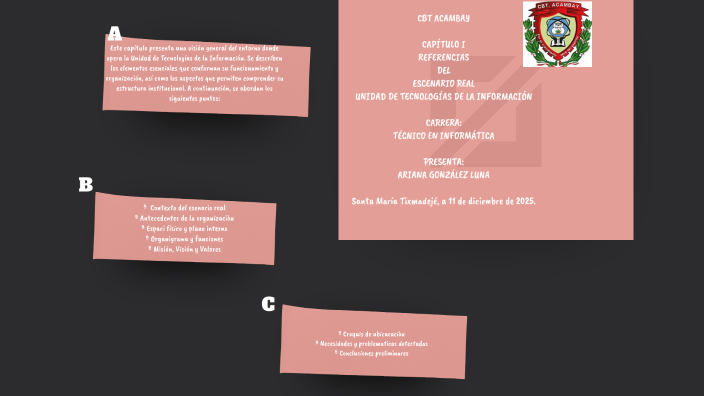 by Ariana Gonzalez Luna on Prezi