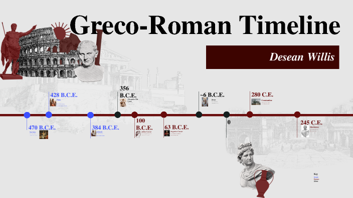 Greco-Roman Timeline by Desean Willis on Prezi